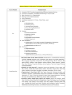 Advanced Diploma in Information Technology Application [ADITA] 18 Months Course - Regular